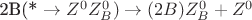 2B(* \to Z^0Z^0_B) \to (2B)Z^0_B + Z^0