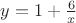 $y = 1 + \frac{6}{x}$
