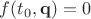 $f(t_0, \mathbf q) = 0$ $f(t_0, \mathbf q) = 0$