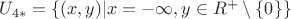 $U_{4\ast}=\{ (x,y)| x =-\infty   ,y \in R^{+}  \setminus \{0\} \}$