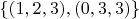 $\{(1,2,3),(0,3,3)\}$