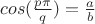$cos(\frac{p\pi}{q})=\frac{a}{b}$