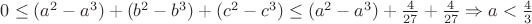 $   0 \le (a^2-a^3)+ (b^2-b^3)+(c^2-c^3) \le (a^2-a^3)+ \frac{4}{27}+\frac{4}{27} \Rightarrow a < \frac{4}{3}$