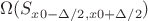 $\Omega(S_{x0-\Delta/2,x0+\Delta/2})$ $\Omega(S_{x0-\Delta/2,x0+\Delta/2})$