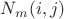 $N_m(i,j)$