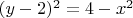 $(y-2)^2= 4 - x^2