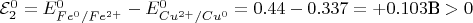 $\mathcal{E}_2^0 = E^0_{Fe^0/Fe^{2+}} - E^0_{Cu^{2+}/Cu^0} = 0.44 - 0.337 = +0.103 \text{В} > 0$