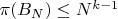 $\pi(B_N) \leq N^{k-1}$