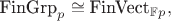 $\text{FinGrp}_p \cong \text{FinVect}_\mathbb{F}_p,$