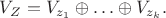 $V_Z=V_{z_1}\oplus\ldots\oplus V_{z_k}.$