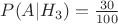 $P(A|H_3)=\frac {30} {100}$ $P(A|H_3)=\frac {30} {100}$