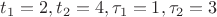 $t_{1}=2, t_{2}=4, \tau_{1}=1, \tau_{2}=3$ $t_{1}=2, t_{2}=4, \tau_{1}=1, \tau_{2}=3$