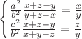 $\begin{cases}
\frac{a^2}{b^2}\frac{x+z-y}{y+z-x}=\frac{x}{y}\\
\frac{c^2}{b^2}\frac{x+z-y}{x+y-z}=\frac{z}{y}
\end{cases}$