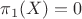 $\pi_1(X)=0$