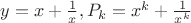 $y=x+\frac 1 x, P_k=x^k+\frac{1}{x^k}$