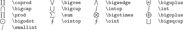 \begin{tabular}{clcclcclccl}
$\coprod$    & \verb|\coprod|    & \qquad &
$\bigvee$    & \verb|\bigvee|    & \qquad &
$\bigwedge$  & \verb|\bigwedge|  & \qquad &
$\biguplus$  & \verb|\biguplus|  \\
$\bigcap$    & \verb|\bigcap|    & \qquad &
$\bigcup$    & \verb|\bigcup|    & \qquad &
$\intop$     & \verb|\intop|     & \qquad &
$\int$       & \verb|\int|       \\
$\prod$      & \verb|\prod|      & \qquad &
$\sum$       & \verb|\sum|       & \qquad &
$\bigotimes$ & \verb|\bigotimes| & \qquad &
$\bigoplus$  & \verb|\bigoplus|  \\
$\bigodot$   & \verb|\bigodot|   & \qquad &
$\ointop$    & \verb|\ointop|    & \qquad &
$\oint$      & \verb|\oint|      & \qquad &
$\bigsqcup$  & \verb|\bigsqcup|  \\
$\smallint$  & \verb|\smallint|  & \qquad &
& & \qquad &
& & \qquad &
& 
\end{tabular}