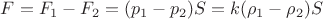 $F = F_1 - F_2 = (p_1 - p_2) S = k(\rho_1 - \rho_2) S$