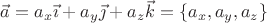 $\vec a = a_x \vec\imath + a_y \vec\jmath + a_z \vec k = \{a_x, a_y, a_z\}$
