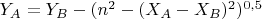 $Y_A=Y_B-(n^2-(X_A-X_B)^2)^{0,5}$