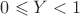 $0 \leqslant Y<1$