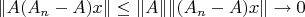 $\|A(A_n-A)x\|\leq \|A\|\|(A_n-A)x\|\to 0$