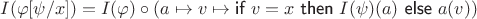 $I(\varphi[\psi/x]) = I(\varphi)\circ(a\mapsto v\mapsto\textsf{if } v=x \textsf{ then } I(\psi)(a) \textsf{ else } a(v))$