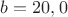 $b=20,0$