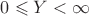 $0\leqslant Y < \infty$