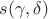 $s(\gamma, \delta)$ $s(\gamma, \delta)$
