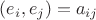 $(e_i, e_j) = a_{ij}$
