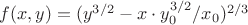 $f(x,y)=(y^{3/2}-x\cdot y^{3/2}_0}/x_0)^{2/3}$