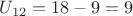 $U_{12}=18-9=9$
