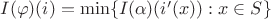 $I(\varphi)(i) = \min\{I(\alpha)(i'(x)) : x\in S\}$