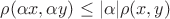$\rho(\alpha x,\alpha y)\leq |\alpha| \rho(x,y)$