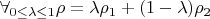 $\forall_{0\le\lambda\le 1}\rho=\lambda \rho_1 +(1-\lambda)\rho_2$