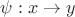 $\psi: x \to y$