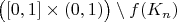 $\bigl([0,1]\times(0,1)\bigr)\setminus f(K_n)$