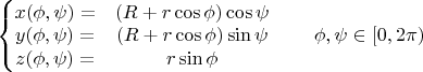 $\left\{\begin{matrix}x(\phi,\psi) = & (R + r \cos \phi) \cos \psi \\y(\phi,\psi) = & (R + r \cos \phi) \sin \psi \\z(\phi,\psi) = & r \sin \phi \\\end{matrix}\right.\qquad \phi, \psi \in [0,2\pi)$