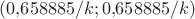 $(0{,}658885/k;0{,}658885/k)$ $(0{,}658885/k;0{,}658885/k)$