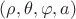 $(\rho, \theta, \varphi, a)$