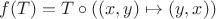$f(T) = T\circ ((x, y)\mapsto (y, x))$
