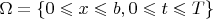 $\Omega=\left\lbrace0\leqslant x\leqslant b, 0\leqslant t\leqslant T\right\rbrace$
