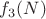 $f_3(N)$ $f_3(N)$