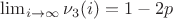 $\lim_{i \to \infty} {\nu_3(i)}=1-2p$