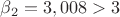 $\beta_2=3,008>3$