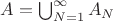 $A=\bigcup_{N=1}^\infty A_N$