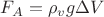 $F_{A} = \rho_{v} g \Delta V$