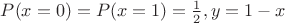 $P(x = 0) = P(x = 1) = \frac{1}{2}, y = 1 - x$