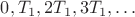 $0 , T_{1}, 2 T_{1}, 3 T_{1}, \ldots$