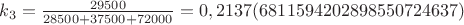 $k_3 = \frac {29500}{28500 + 37500 + 72000} = 0,2137(6811594202898550724637)$